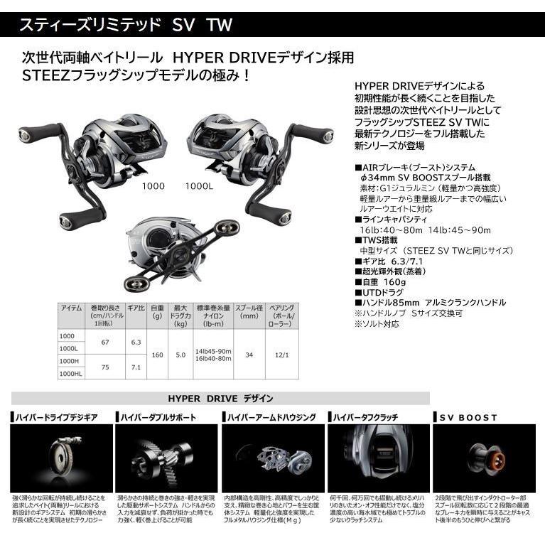 ダイワ スティーズリミテッドsv Tw1000h ベイトリール ルアー用 スティーズリミテッドsv リール Kkフィッシング