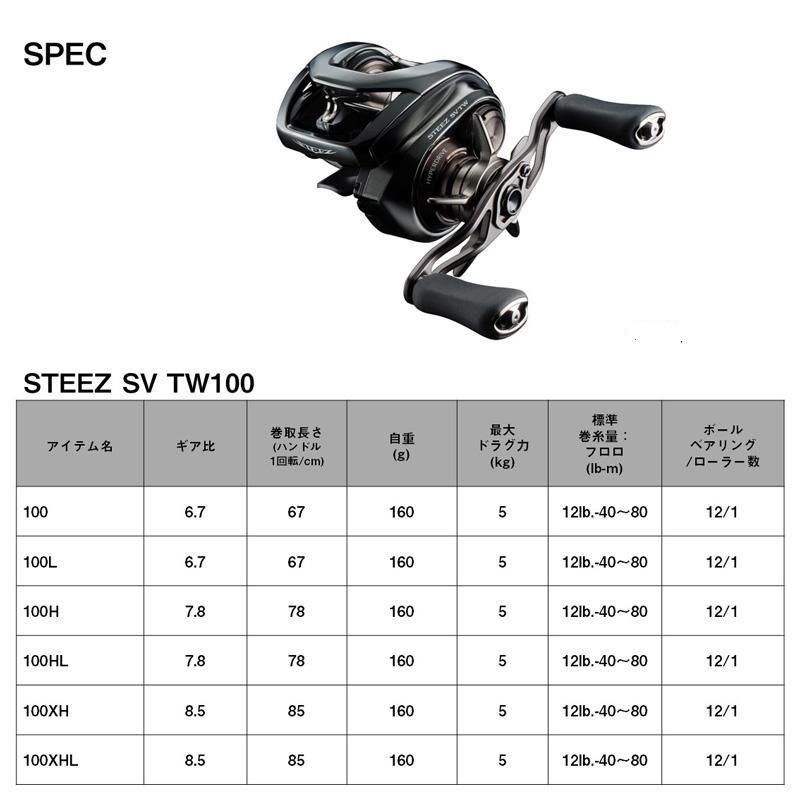 DAIWA(釣り) ダイワ 24スティーズSV TW 100-XHL (左ハンドル DAIWA(釣り) ダイワ 24スティーズSV TW 100-XHL (左ハンドル