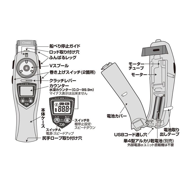 アウトレット送料無料 ダイワ クリスティアワカサギ Crt New限定品 Www Muslimaidusa Org