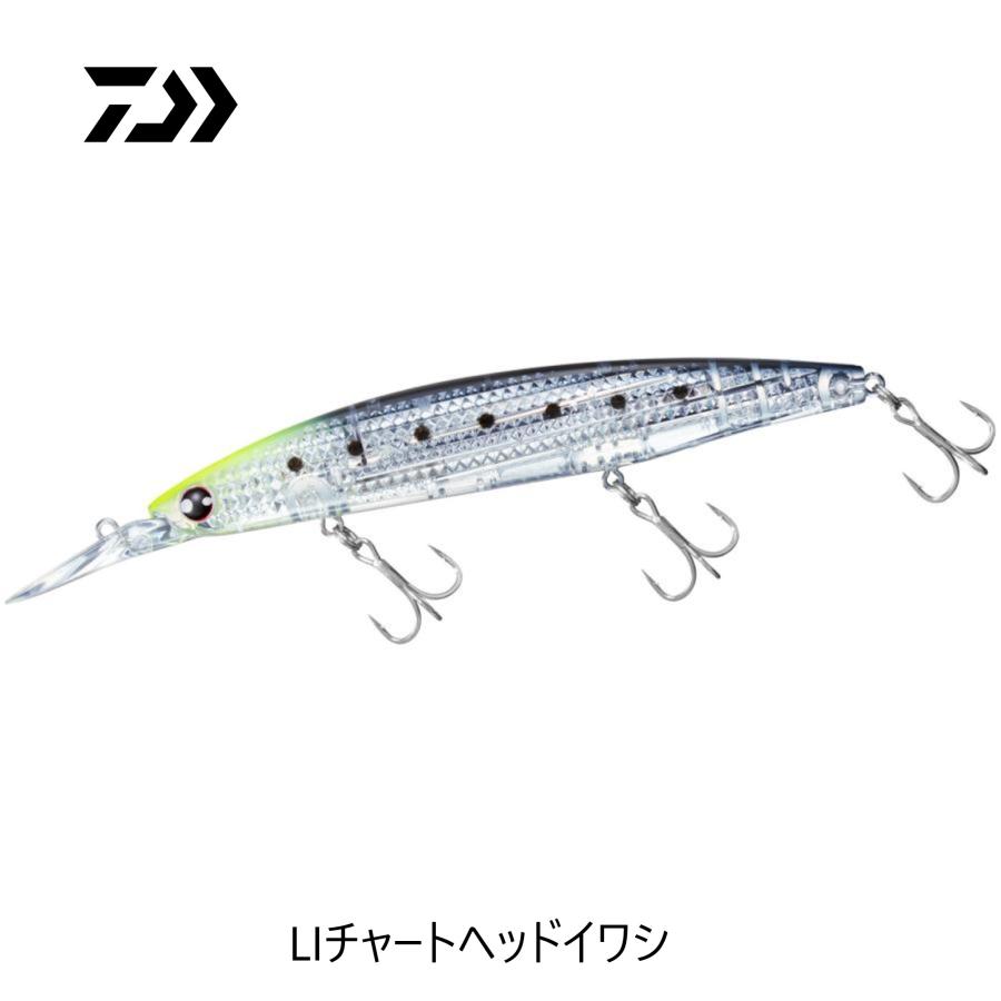 DAIWA(釣り) ダイワ ショアラインシャイナーZ セットアッパー DAIWA(釣り) ダイワ ショアラインシャイナーZ セットアッパー