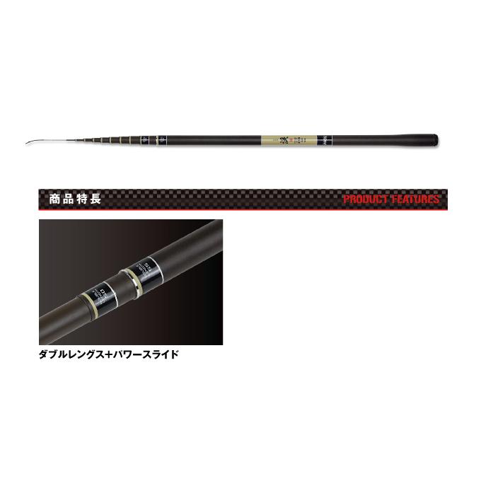 プロックス 渓パワースライドSX 55/60