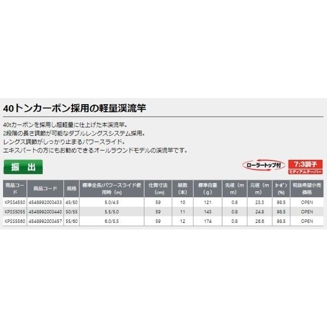 プロックス 渓パワースライドSX 55/60の画像