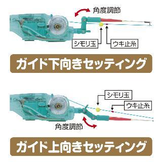 PROX（プロックス） ワカサギ電動リール 攻棚ワカサギモータードライブ