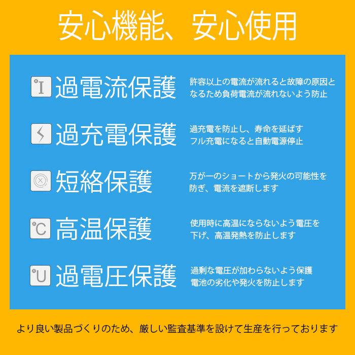 シガーソケット Usb カーチャージャー 急速充電 Quick Charge 3 0 2口搭載 車載 充電器 Qc3 0 Iphone スマホ タブレット クイックチャージ 12v 24v Cc 3030 Co Kkluck 通販 Yahoo ショッピング
