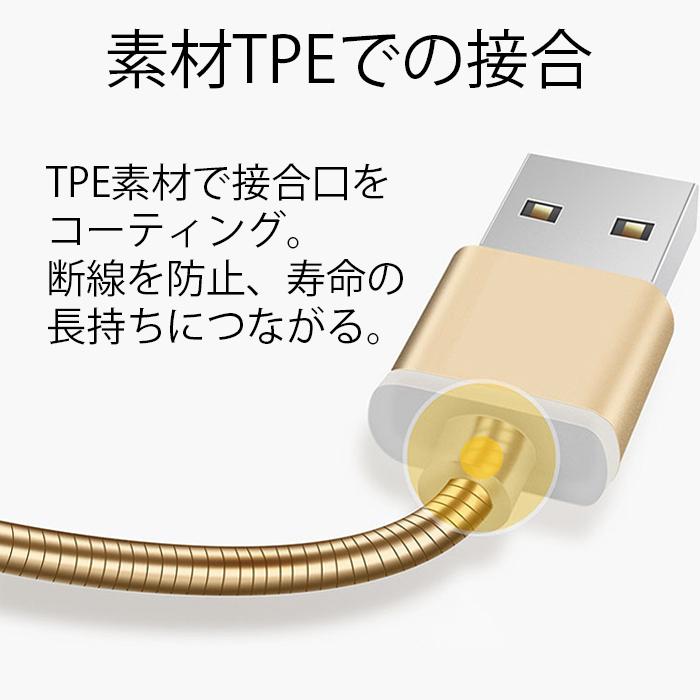 usbケーブル タイプb 1m 充電 マイクロUSB ケーブル マイクロusb  