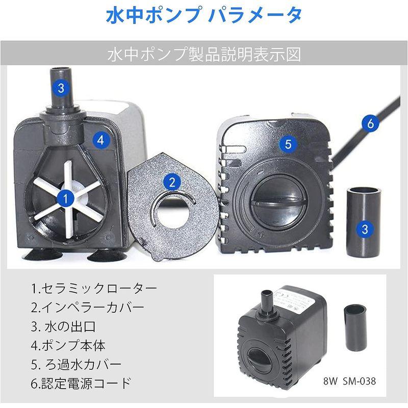 aninako 水中ポンプ 小型 ウォーターポンプ 2つのノズル 水流循環