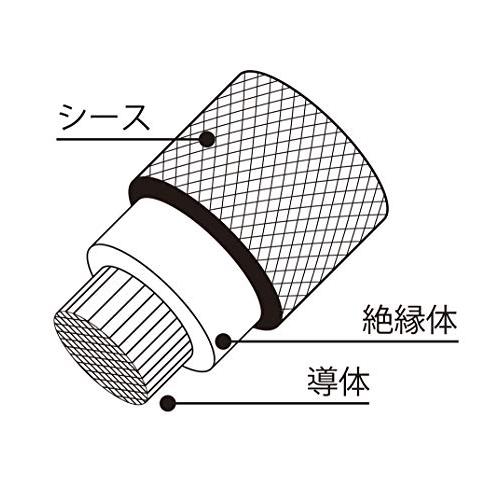 KOJO　アースケーブル　Clone2　KS　XH（クローン　2XH）　コネクタ（オス）1.2m　Z2200　XLR　XHY