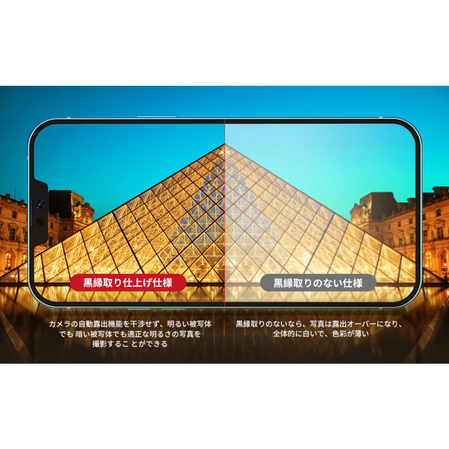 iPhone 13Pro MAX カメラ 保護 ガラス フィルム カバー 3枚 SET / iPhone13 13 Pro プロ マックス アイフォン アイホン 携帯 スマホ 「后膜-13Pro」｜kksshop｜09