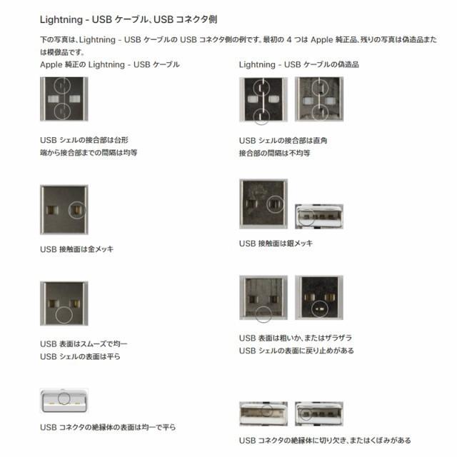 Apple 純正 ケーブル iPhone 充電 1m 2m iPad アップル公式 MFI認証済