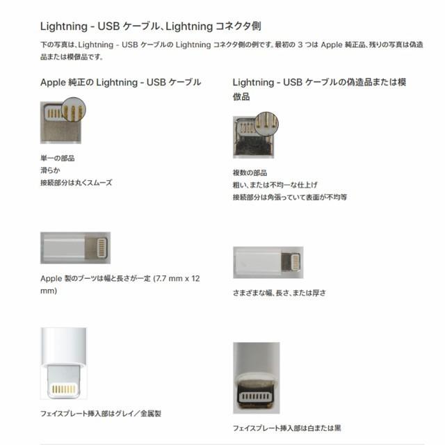 Apple 純正 ライトニングケーブル 1m 2m 1メートル 2メートル