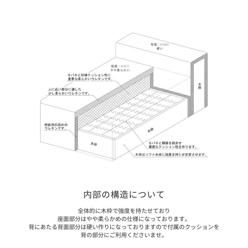 【PATTERN.02】ソファ ソファー 5点セット 組み合わせ自由自在 1P 2P スツール ひじ掛け アイボリー 撥水 耐久 ペット対応 ゆったり リビングソファ_13