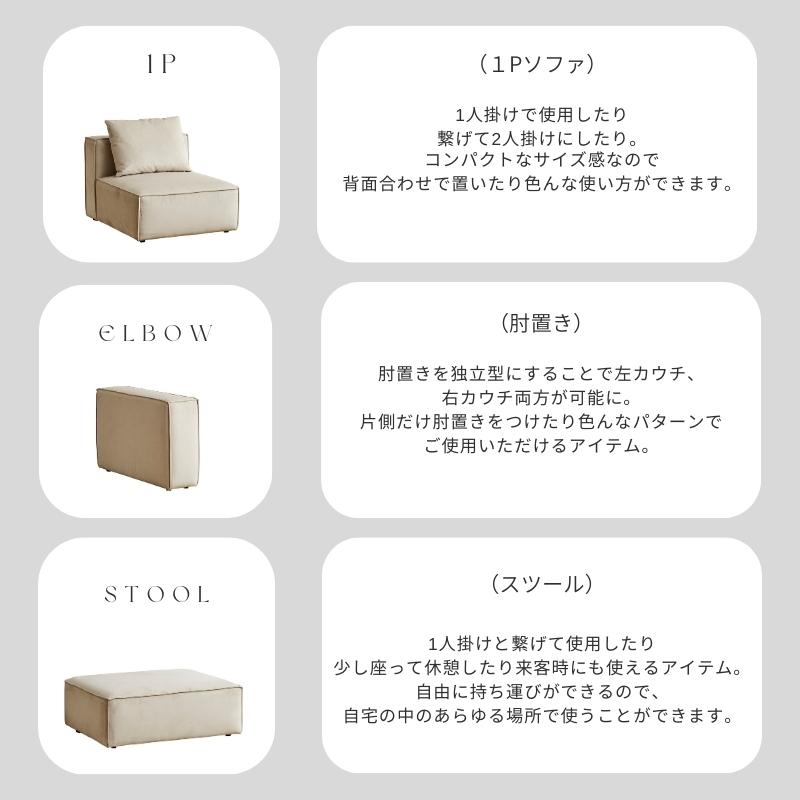 【PATTERN.02】ソファ ソファー 5点セット 組み合わせ自由自在 1P 2P スツール ひじ掛け アイボリー 撥水 耐久 ペット対応 ゆったり リビングソファ_4