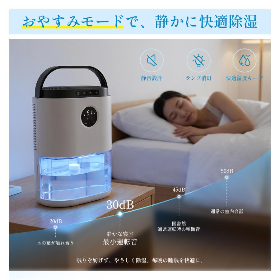 Kloudic 【クーポンで7980円】除湿機 小型 AI自動 2.2L大容量 18畳