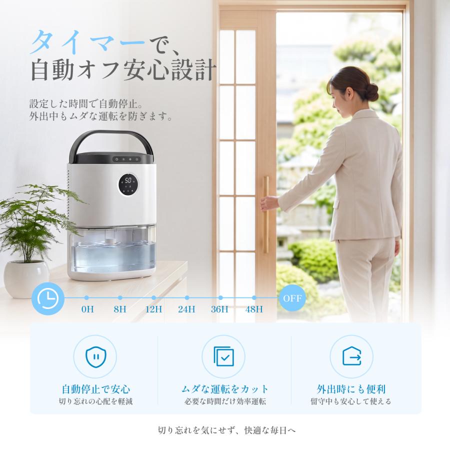 Kloudic 【クーポンで7980円】除湿機 小型 AI自動 2.2L大容量 18畳