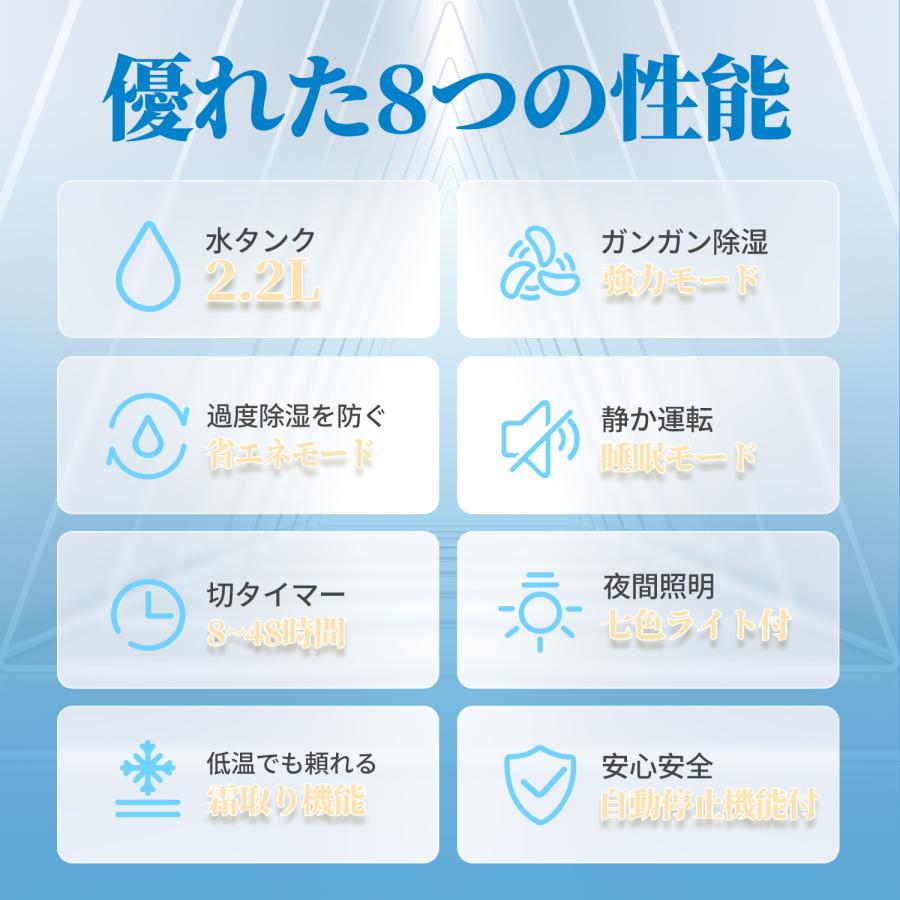 除湿機 小型 除湿器 軽量 梅雨対策 カビ防止 部屋干し 2.3L大