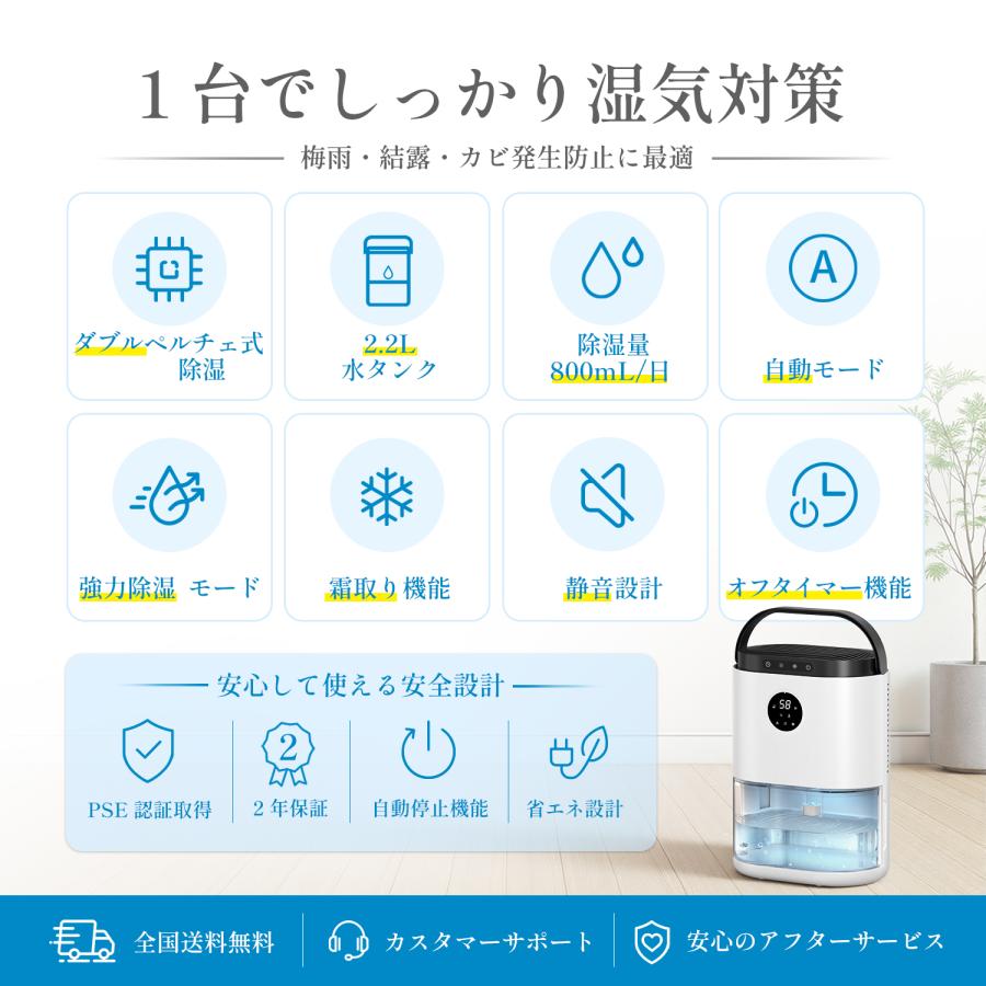 Kloudic 【クーポンで7980円】除湿機 小型 AI自動 2.2L大容量 18畳