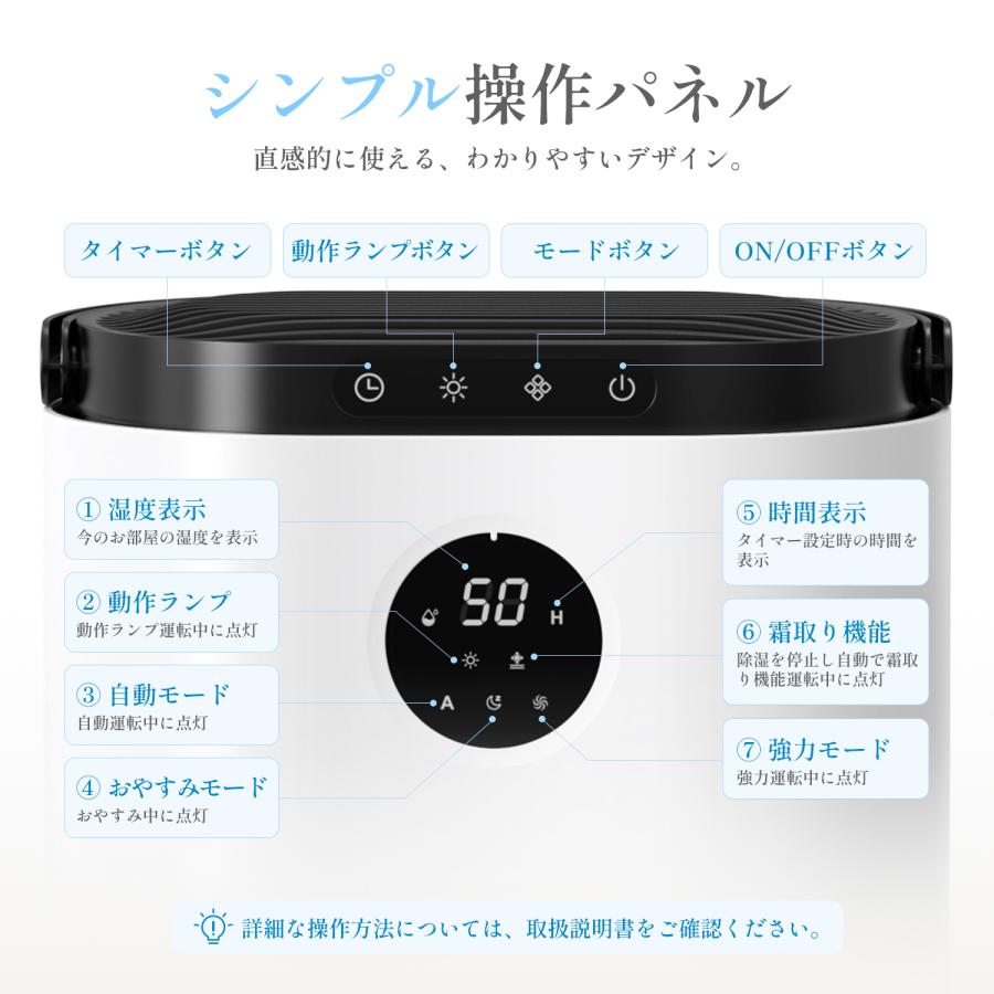 Kloudic 【クーポンで7980円】除湿機 小型 AI自動 2.2L大容量 18畳