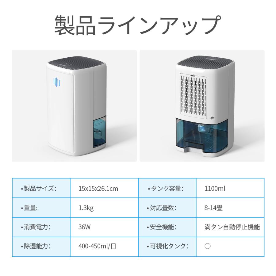 Kloudic 【クーポンで5380円】除湿機 小型 1.1L大容量 家庭用 除湿器
