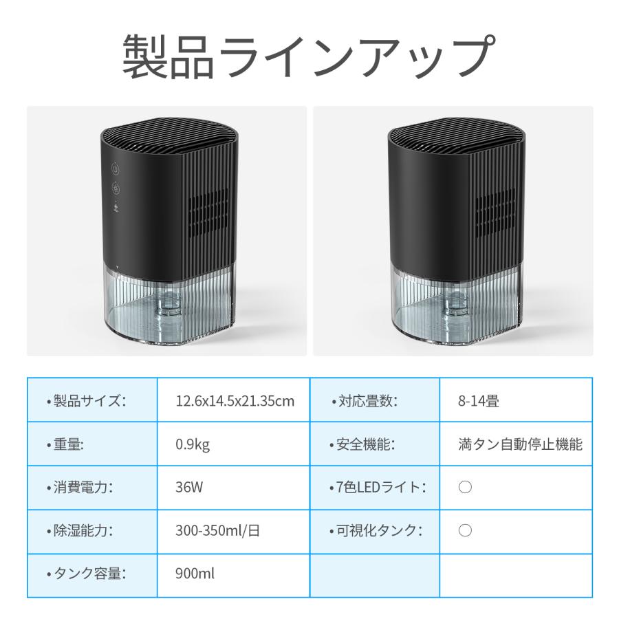 Kloudic 【クーポンで4480円】除湿機 小型 除湿器 家庭用 梅雨対策