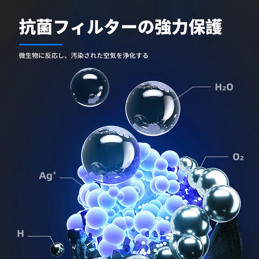 空気清浄機 JH01 JH06 交換用活性炭フィルター : KLOUDIC電器 空気清浄機 JH01 JH06 交換用活性炭フィルター : KLOUDIC電器