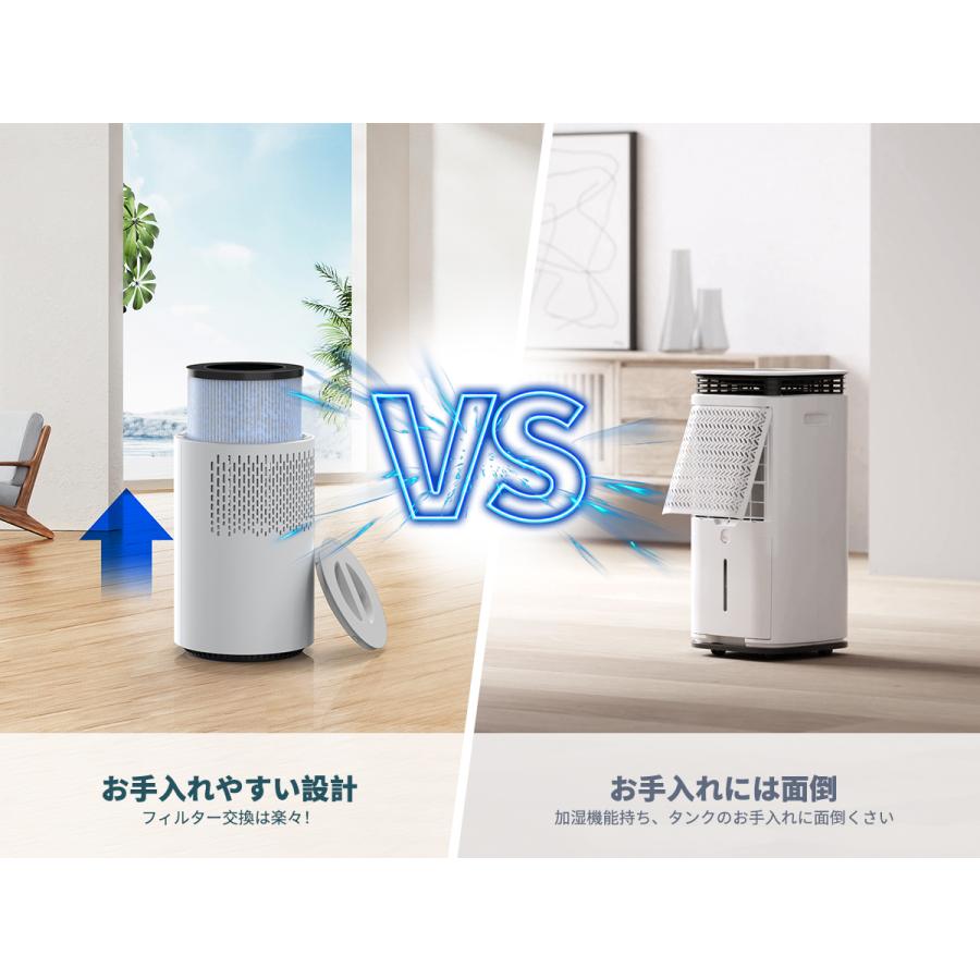 空気清浄機 コンパクト ウイルス対策 小型 軽量 省エネ 花粉対策 空気清浄機 コンパクト ウイルス対策 小型 軽量 省エネ 花粉対策