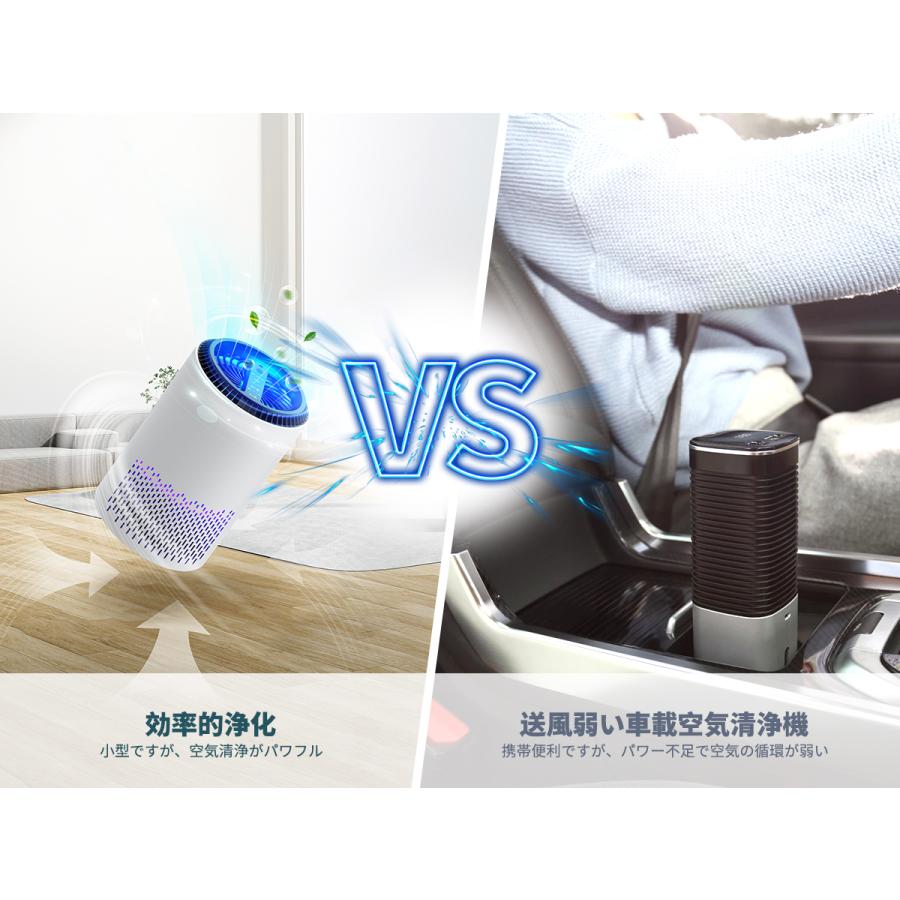 空気清浄機 コンパクト ウイルス対策 小型 軽量 省エネ 花粉対策 空気清浄機 コンパクト ウイルス対策 小型 軽量 省エネ 花粉対策