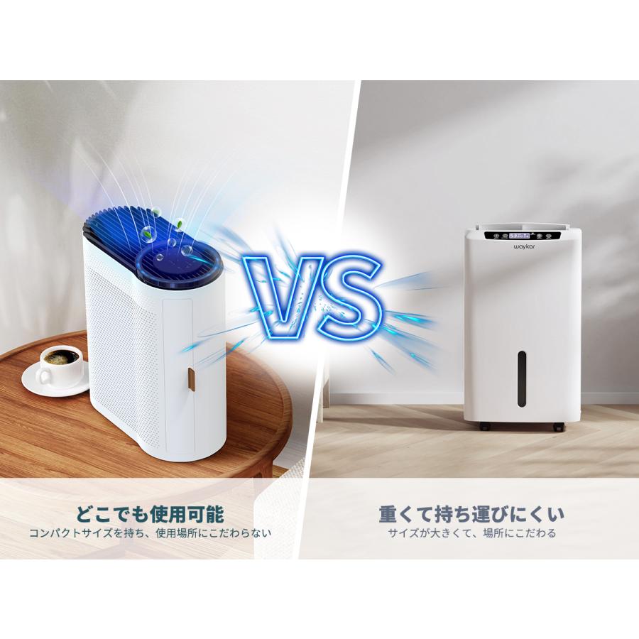 空気清浄機 ウイルス対策 タイマー 空気質自動検知 省エネ 3 空気清浄機 ウイルス対策 タイマー 空気質自動検知 省エネ 3