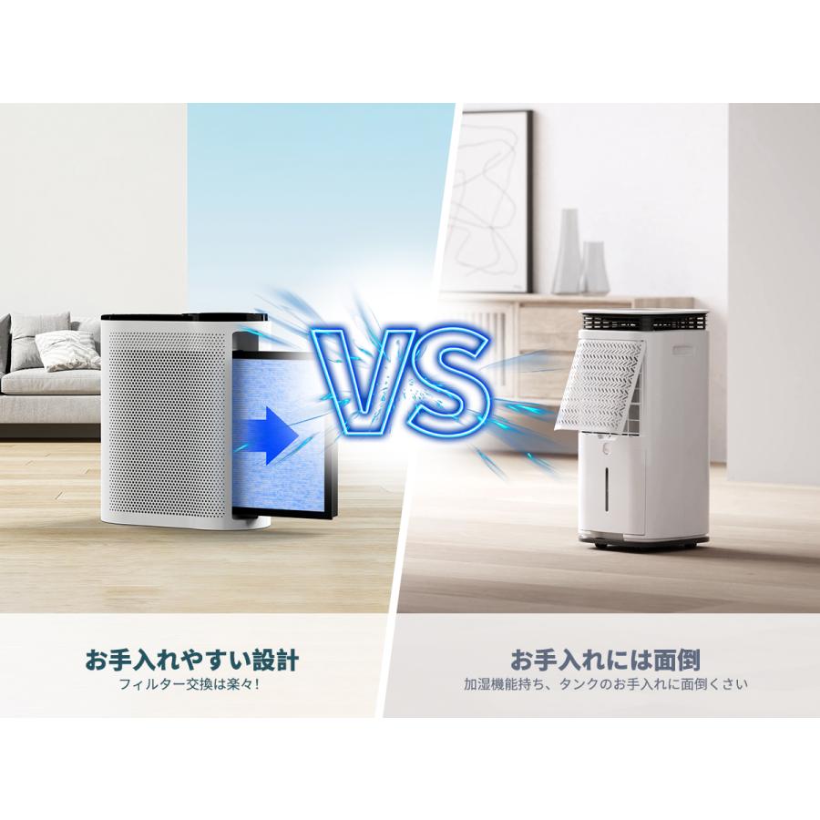 空気清浄機 ウイルス対策 タイマー 空気質自動検知 省エネ 3 空気清浄機 ウイルス対策 タイマー 空気質自動検知 省エネ 3