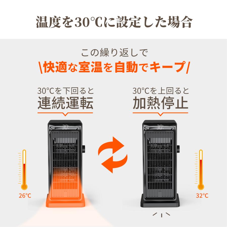 ヒーター 電気ストーブ 首振り 温度調節 タイマー セラミックヒーター ファンヒーター 足元 小型 ストーブ 電気ファンヒーター 速暖   省エネ 暖房器具｜kloudic-shop｜16