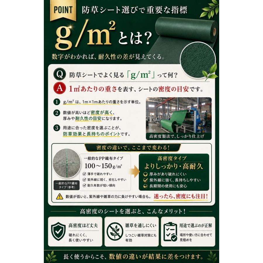 防草シート 1m×30m 300g/m2 高耐久 ぼうそうシート 半永久 高密度 ぼう