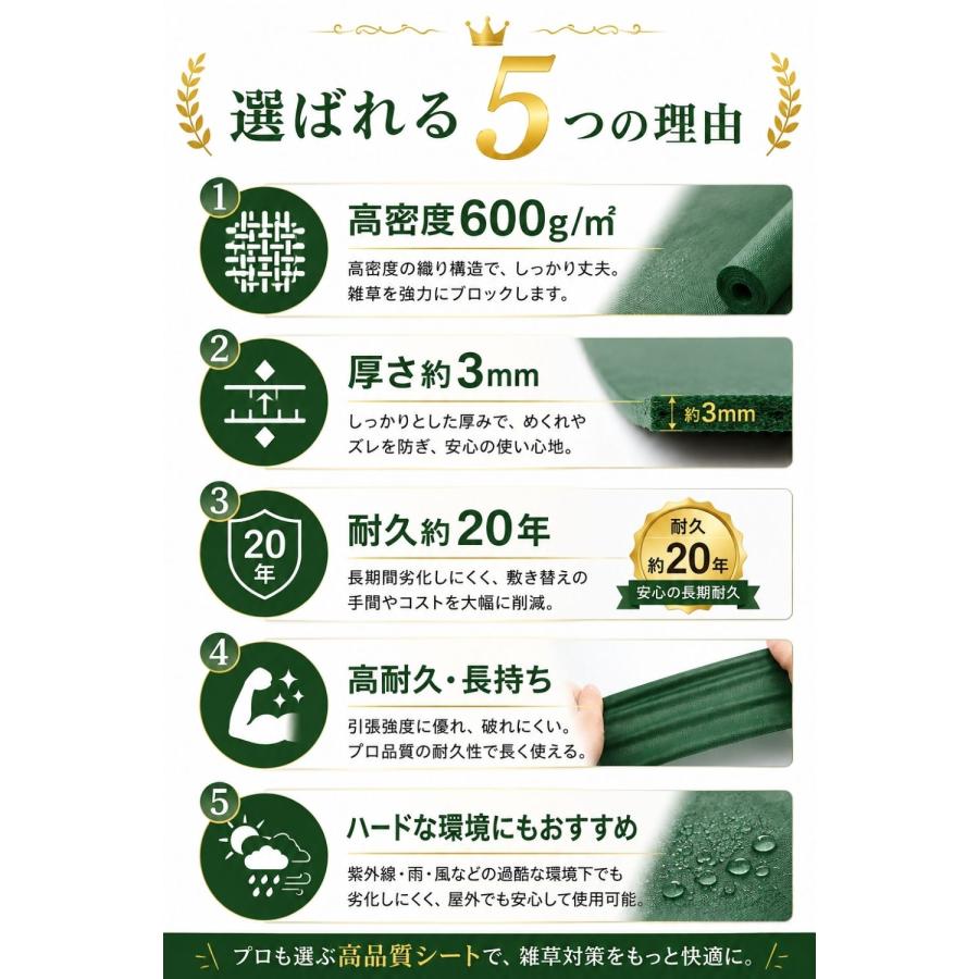 防草シート 600g/m2 【1.1m×35m 】耐年数 約20年 厚さ約3mm PET素材