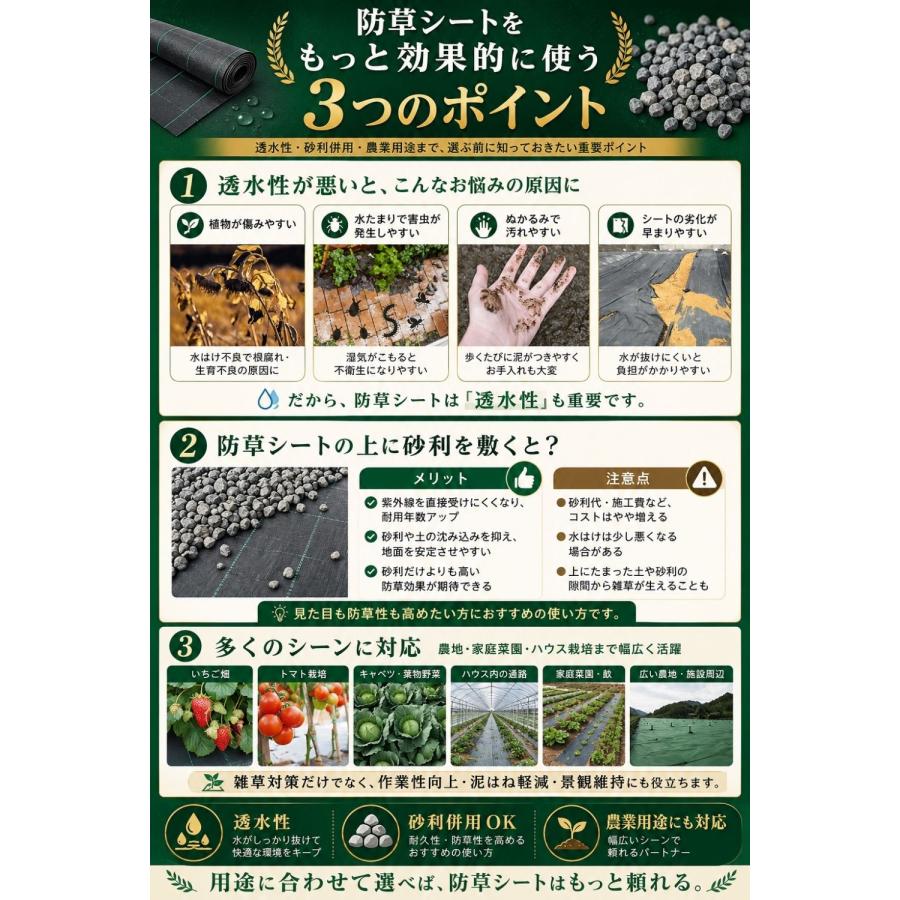 防草シート 600g/m2 【1.1m×35m 】耐年数 約20年 厚さ約3mm PET素材