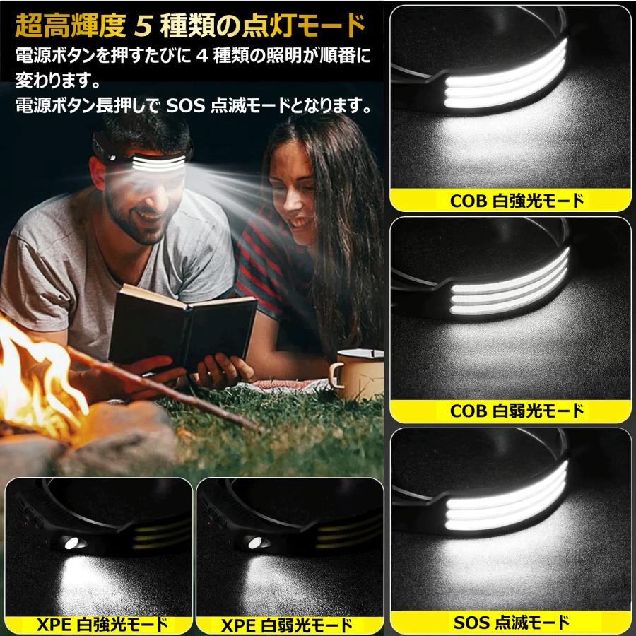 LED ヘッドライト 充電式 USB type-c フリーハンド センサー機能付き
