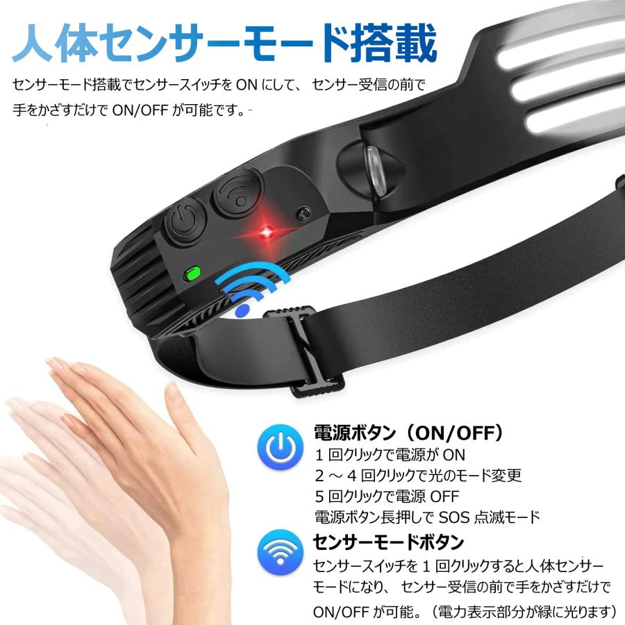 LED ヘッドライト 充電式 USB type-c フリーハンド センサー機能付き