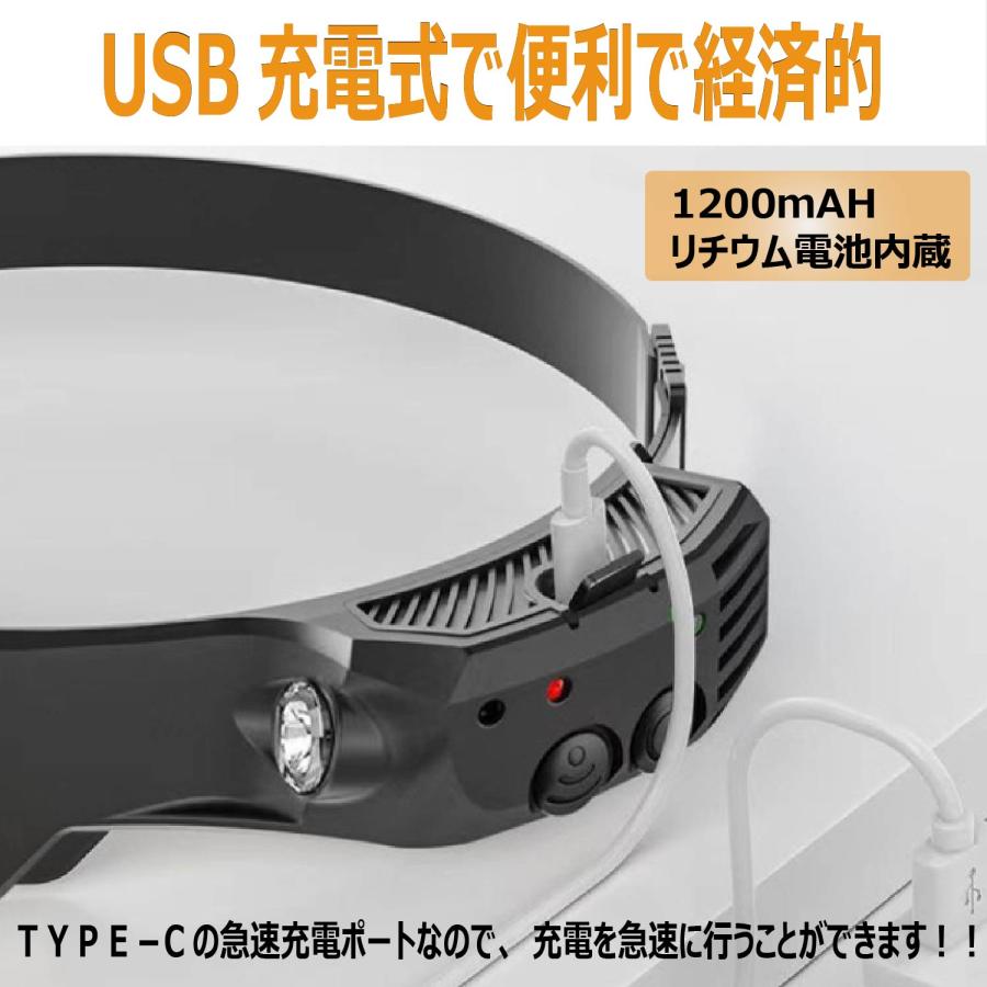 ストリームライト StreamLight アウトドア ポケットメイトUSB レッド