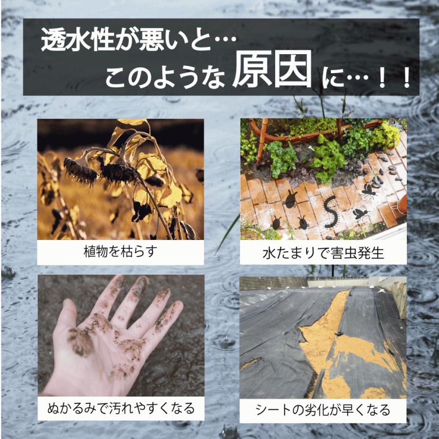 防草シート1m×50m　PET素材　100g /m2　2巻セット 畑 防草シート 幅1m×50m 100m 100g/㎡ 黒 農地 50平米 100平米
