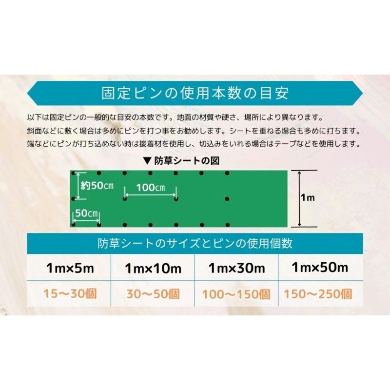 防草シート 1m×50m 100g/m2 PP素材 除草シート シート