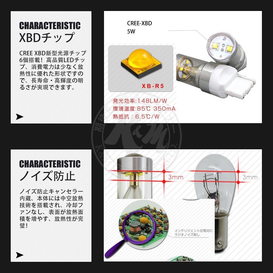 LED T20 S25 (BA15S BAU15S BAY15D) H8 H11 HB3 HB4 HIR2 CREE LED 750lm フォグランプ ブレーキ ウインカー バック 2個入り 12V 24V 在庫処分1ヶ月保証 |  | 05