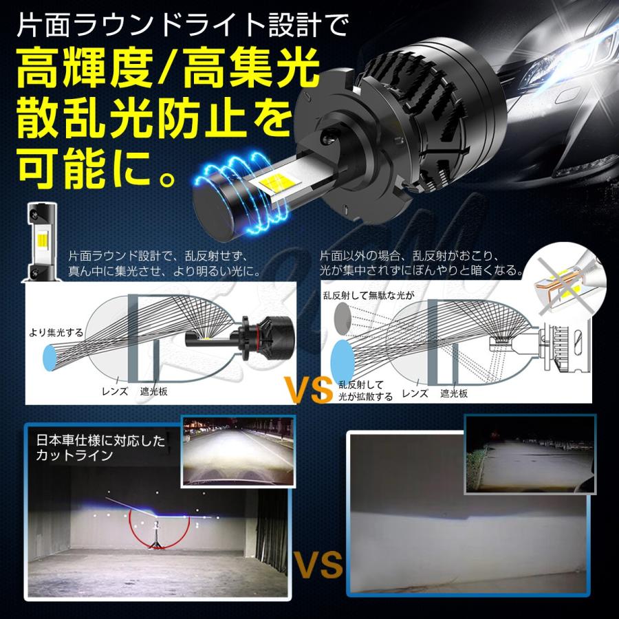 LED 6500K(車検対応) 10000ルーメン ヘッドライト フォグランプ LED D2C D2R D2S D4C D4R D4S D1C D1R D1S D3C D3R D3S 12V 24V 2個入り 6ヶ月保証｜km-serv1ce｜06