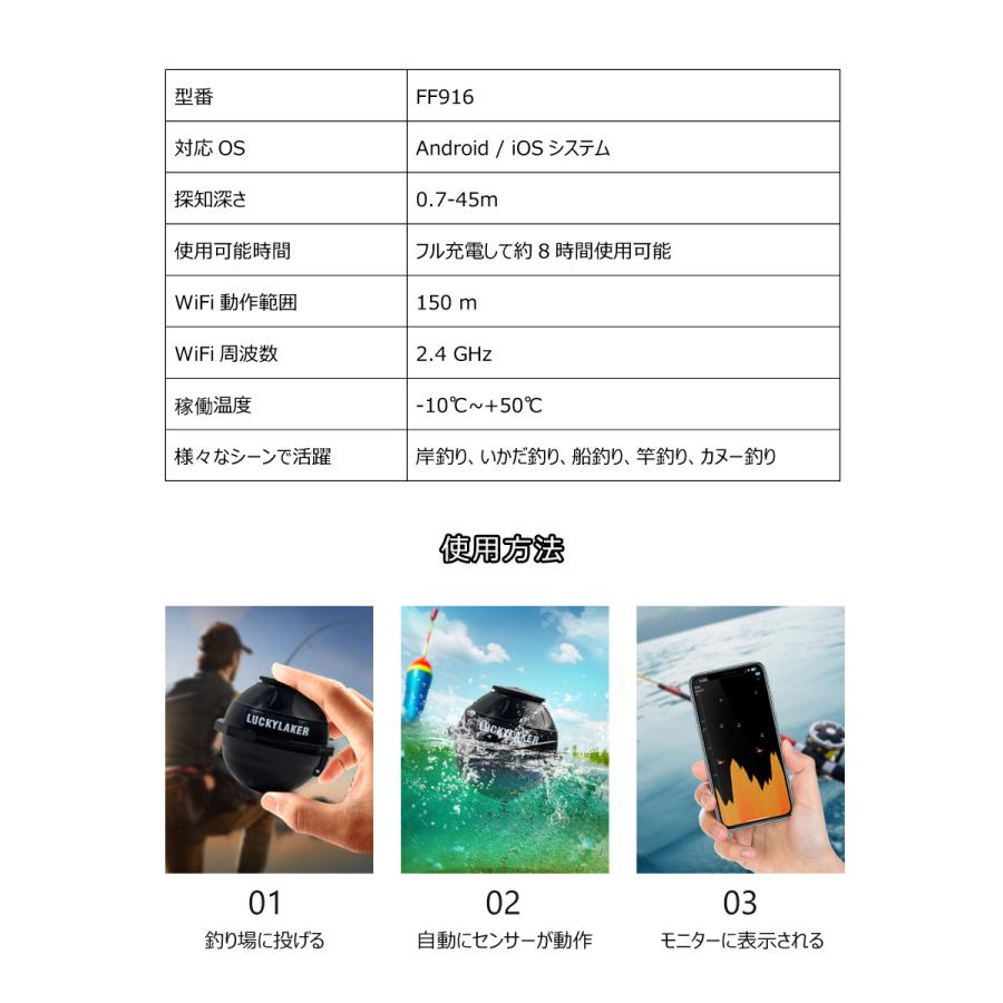 卸売B2B LUCKYLAKER 魚群探知機 150m ポータブル ワイヤレス Wi-Fiスマホ連動アプリ 投げ釣り ワカサギ バス釣り 日本語操作画面 正規品 技適 1ヶ月保証 |  | 08