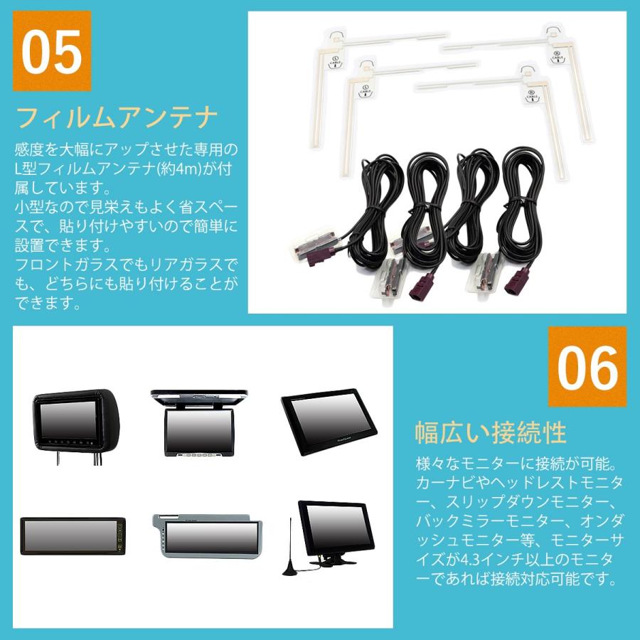 地デジチューナー カーナビ ワンセグ フルセグ HDMI FAKRAコネクター 4チューナー 4アンテナ 高画質 高性能 miniB-CASカード付き 6ヶ月保証 |  | 05