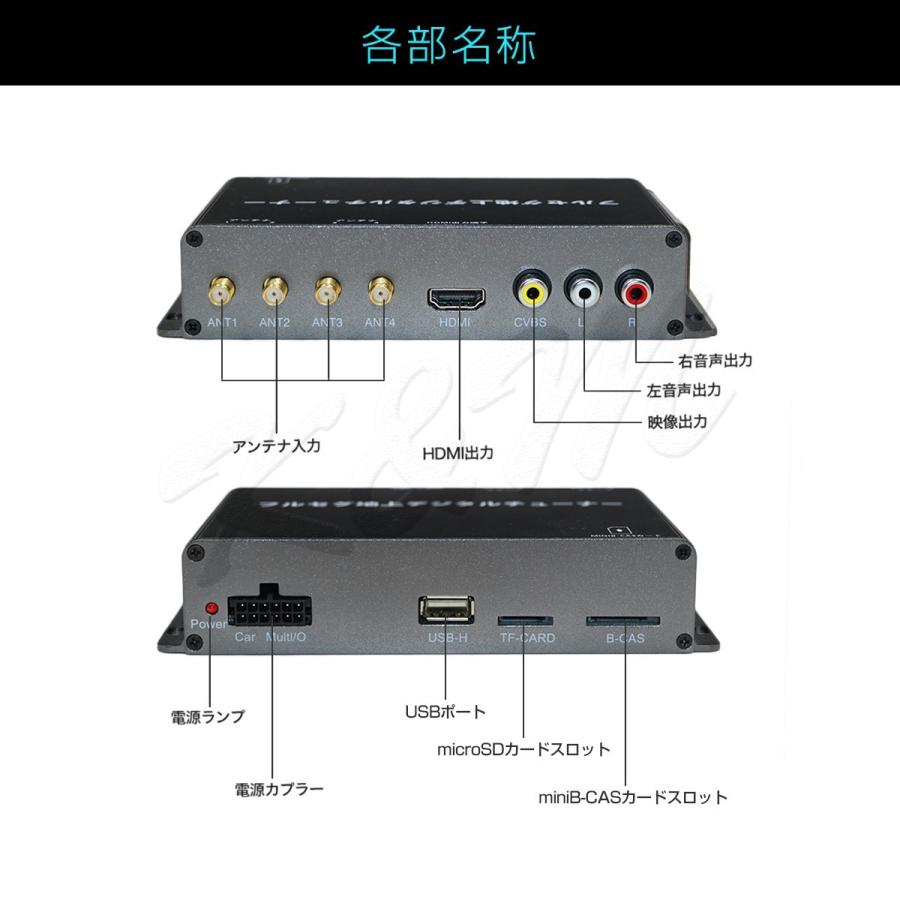 地デジチューナー カーナビ ワンセグ フルセグ HDMI 4x4 4