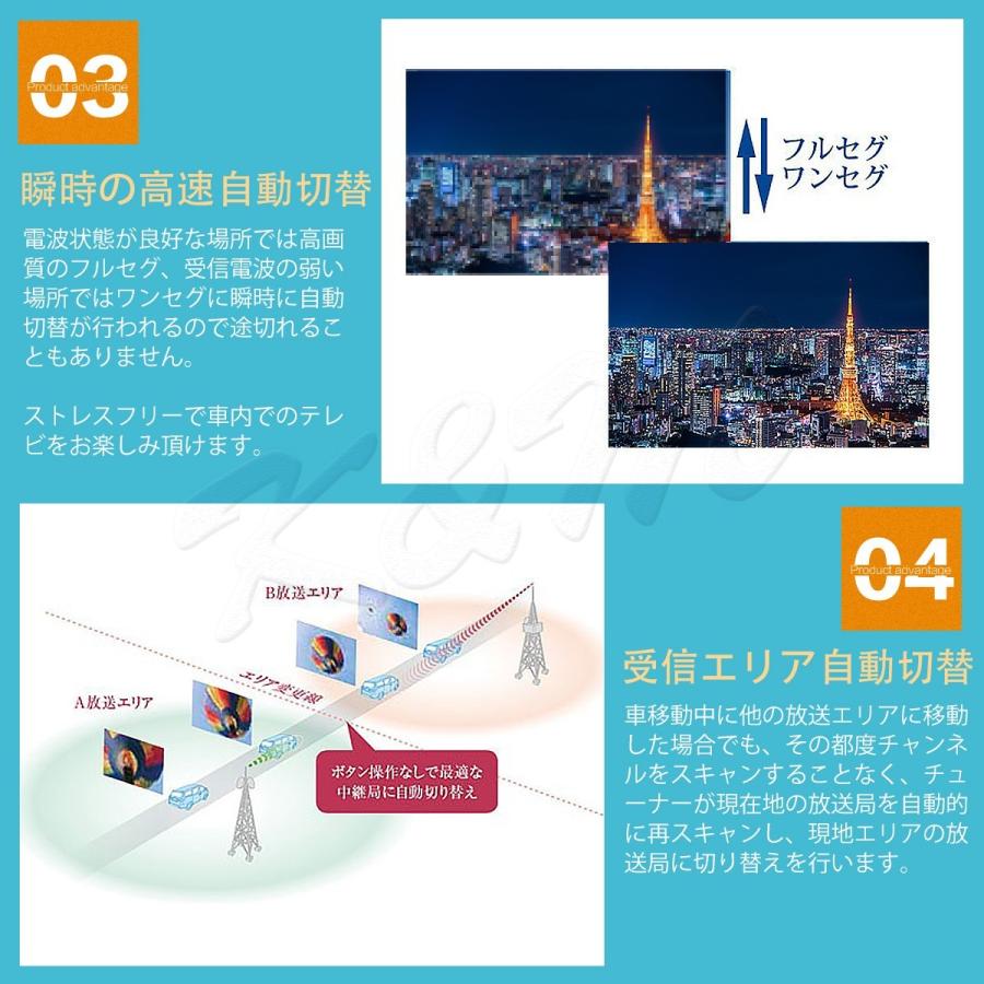 地デジチューナー カーナビ ワンセグ フルセグ HDMI FAKRAコネクター 4チューナー 4アンテナ 高画質 高性能 miniB-CASカード付き 6ヶ月保証 |  | 04