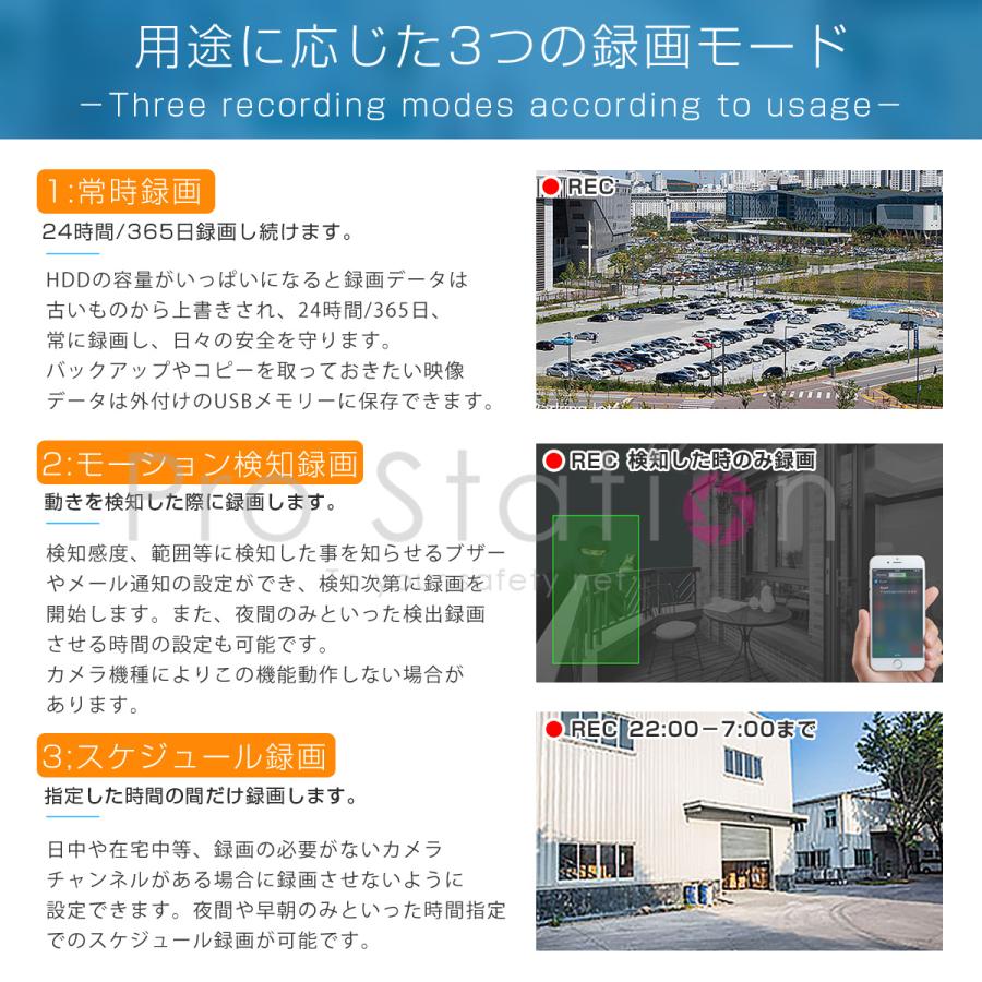 NVR ネットワークビデオレコーダー 8ch IP ONVIF形式 スマホ対応 遠隔監視 HDD最大12TB対応 FHD 800万画素カメラ対応 録音対応 H.265  PSE認証 6ヶ月保証 | VSTARCAM | 02