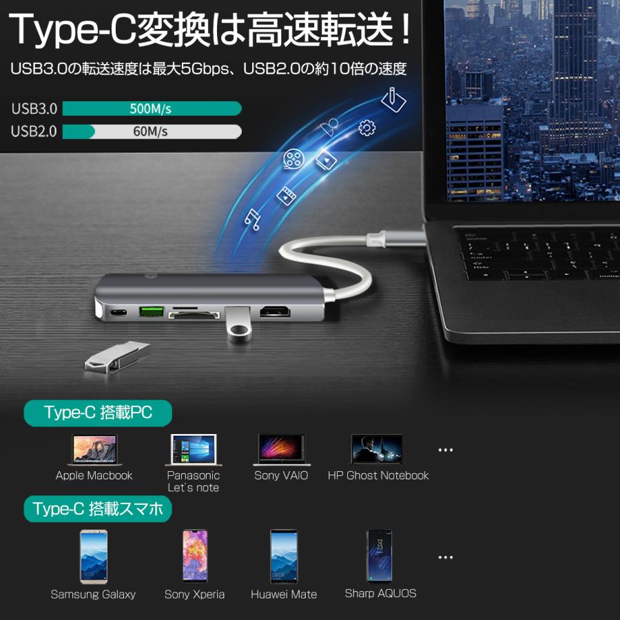 USB Type-C ハブ 7in1 USB3.0x2 4K HDMI 有線LAN PD充電 microSD SDスロット 拡張 変換 スペースグレイ 軽量 MacBook ChromeBook 3ヶ月保証 |  | 02