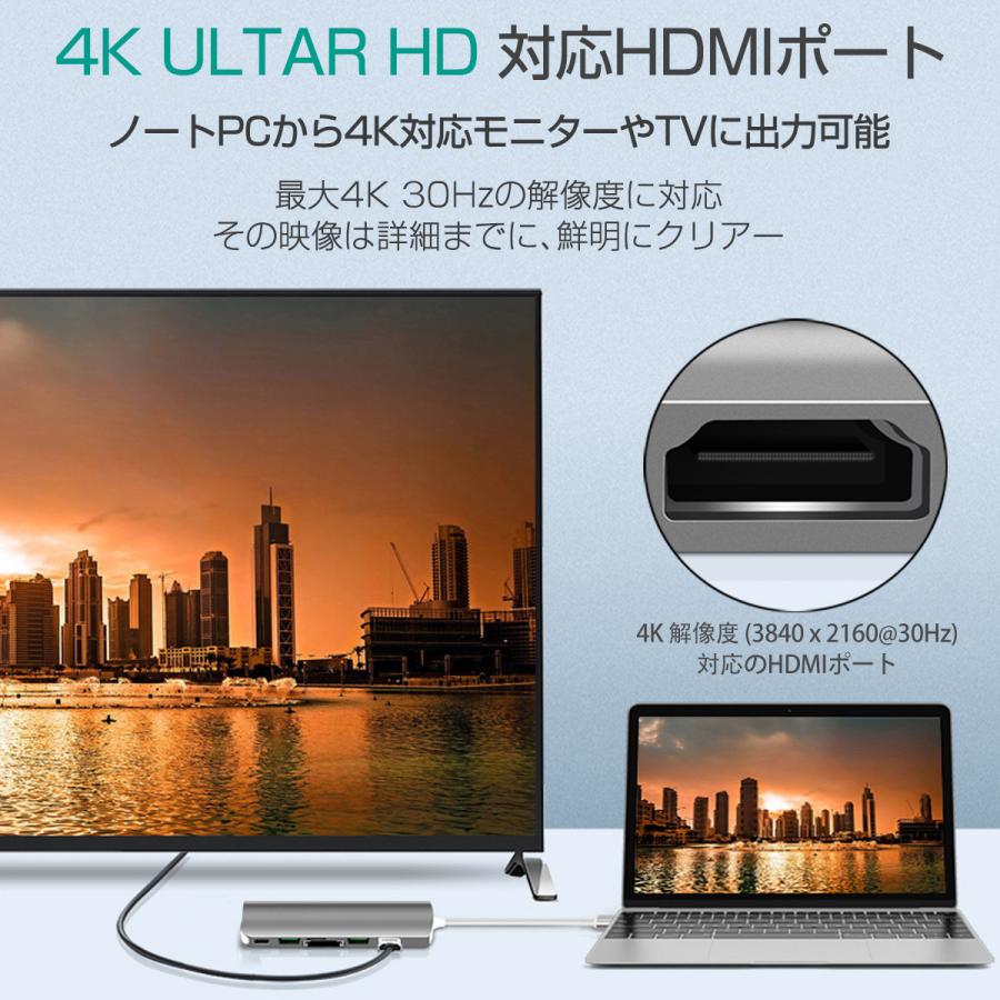 USB Type-C ハブ 7in1 USB3.0x2 4K HDMI 有線LAN PD充電 microSD SDスロット 拡張 変換 スペースグレイ 軽量 MacBook ChromeBook 3ヶ月保証 |  | 03