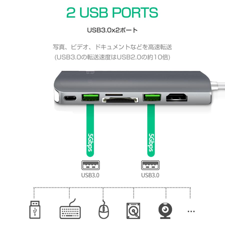USB Type-C ハブ 7in1 USB3.0x2 4K HDMI 有線LAN PD充電 microSD SDスロット 拡張 変換 スペースグレイ 軽量 MacBook ChromeBook 3ヶ月保証｜km-serv1ce｜05