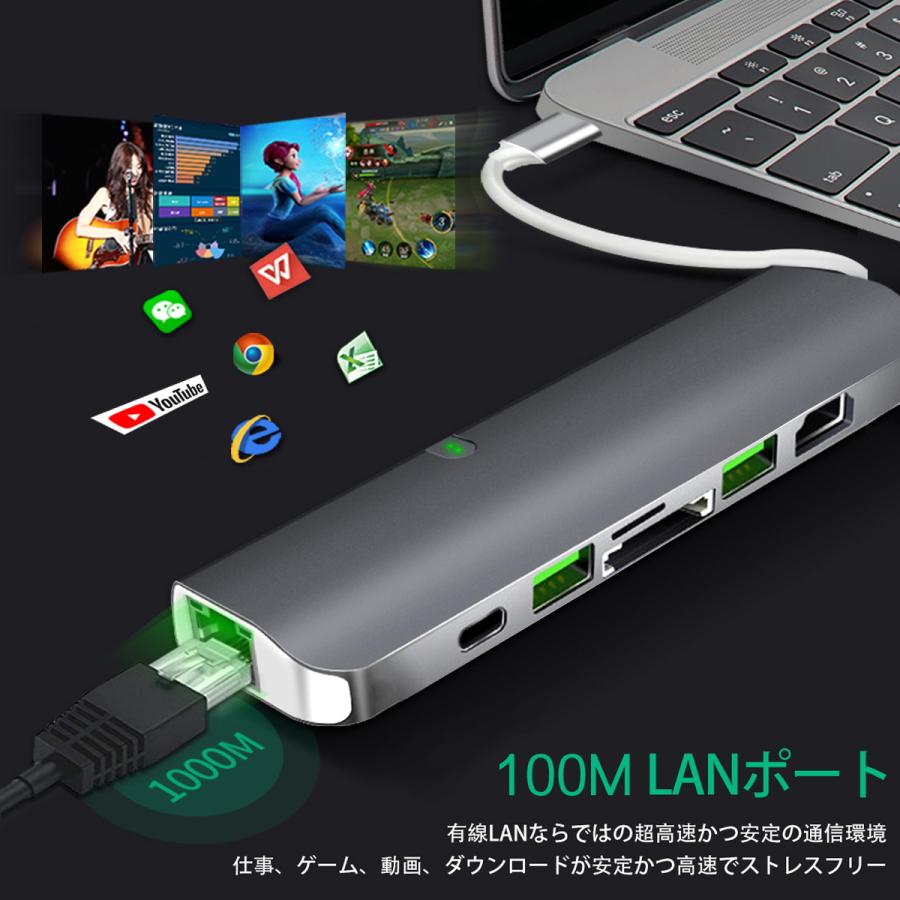 USB Type-C ハブ 7in1 USB3.0x2 4K HDMI 有線LAN PD充電 microSD SDスロット 拡張 変換 スペースグレイ 軽量 MacBook ChromeBook 3ヶ月保証 |  | 06