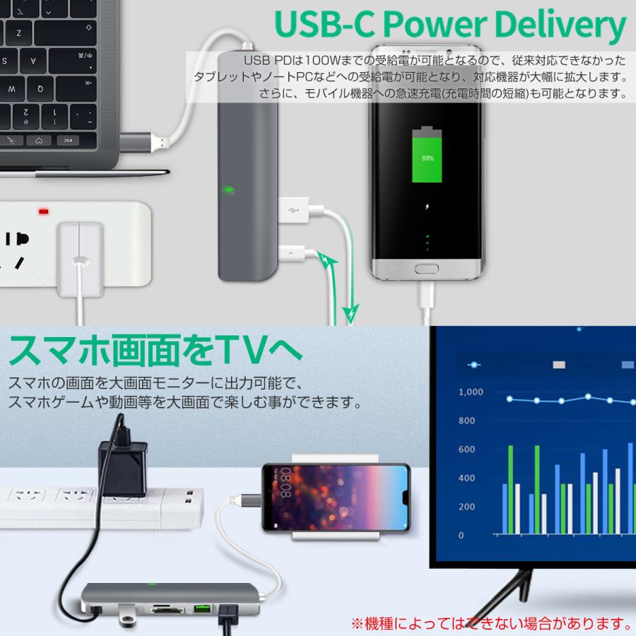 USB Type-C ハブ 7in1 USB3.0x2 4K HDMI 有線LAN PD充電 microSD SDスロット 拡張 変換 スペースグレイ 軽量 MacBook ChromeBook 3ヶ月保証 |  | 07