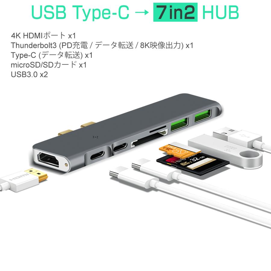 USB Type-C ハブ 7in1 USB3.0x2 4K HDMI 1Gbps有線LAN PD充電 microSD
